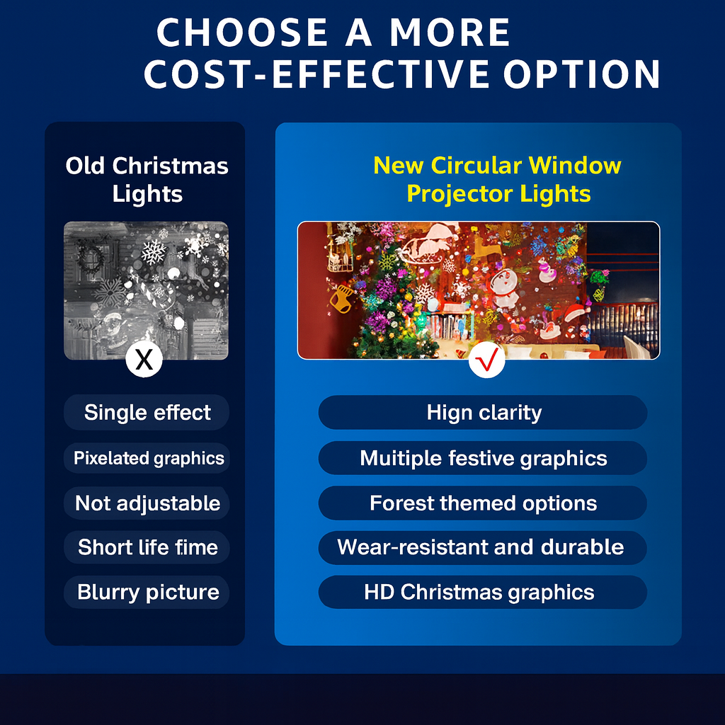 Christmas Magic Pattern Projector – Light Up Your Holidays Instantly